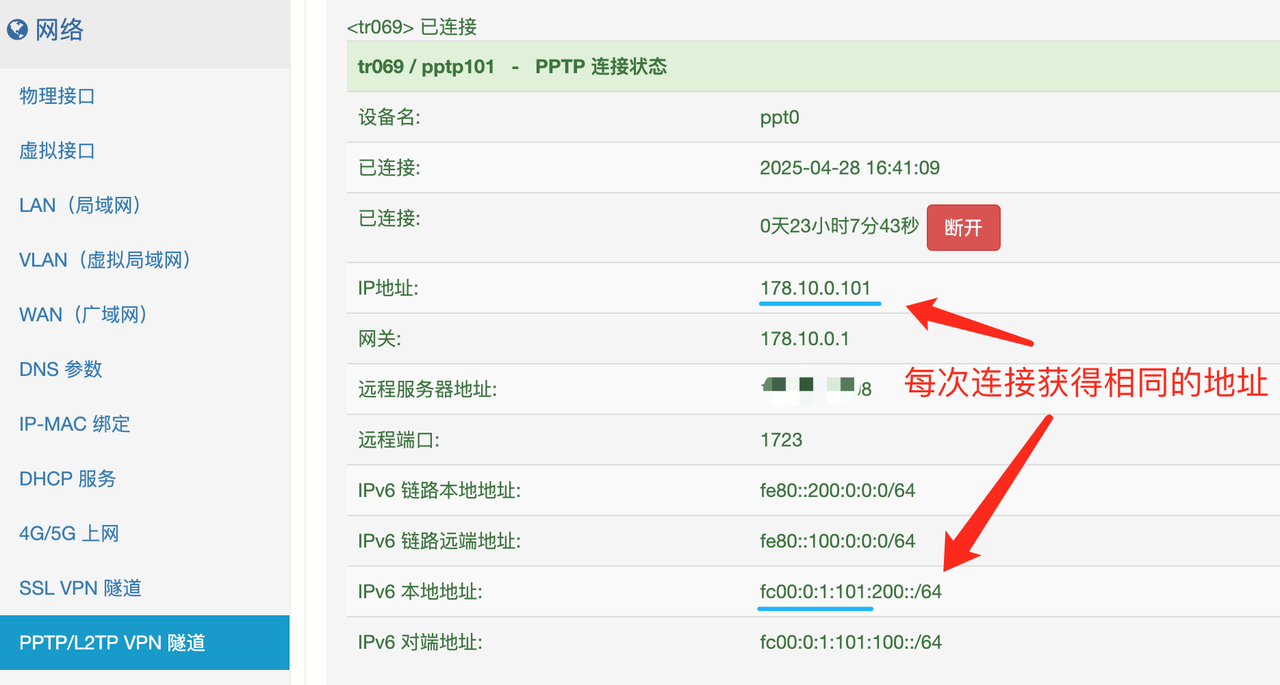 _images/cloud_itms_vpnc_ipv6_stat.png