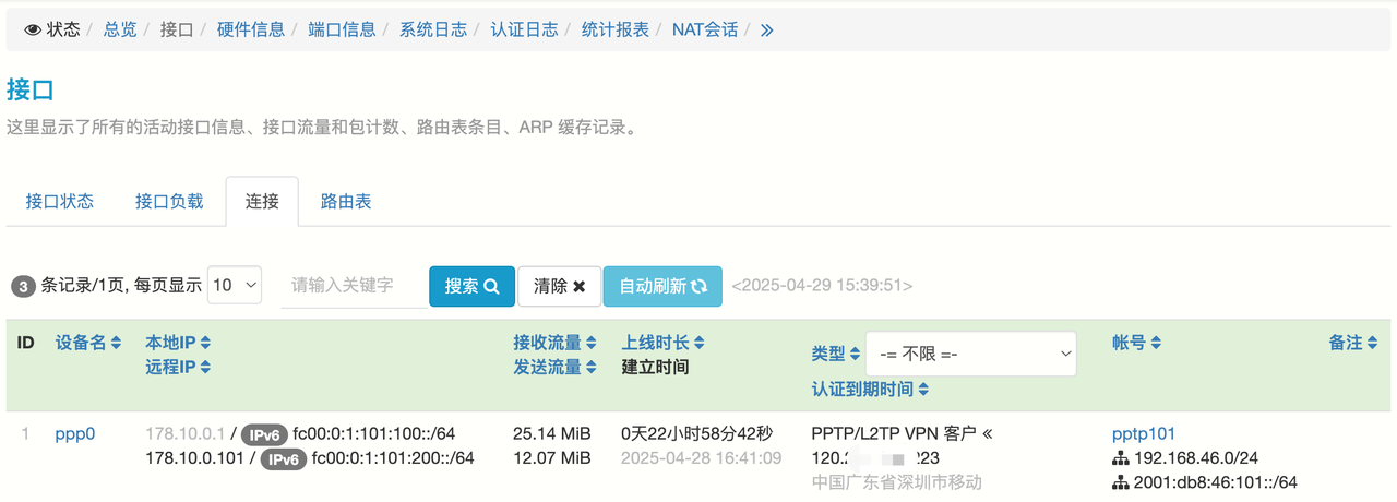 _images/cloud_itms_vpns_stat.png